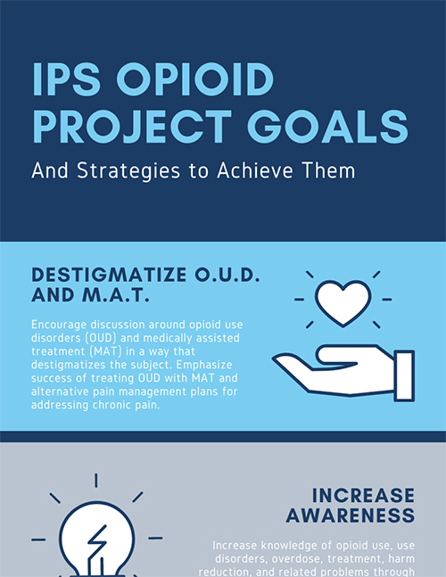 Opioid Project Goals