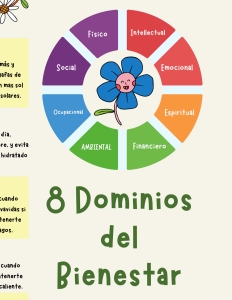 8-Domains-of-Wellness